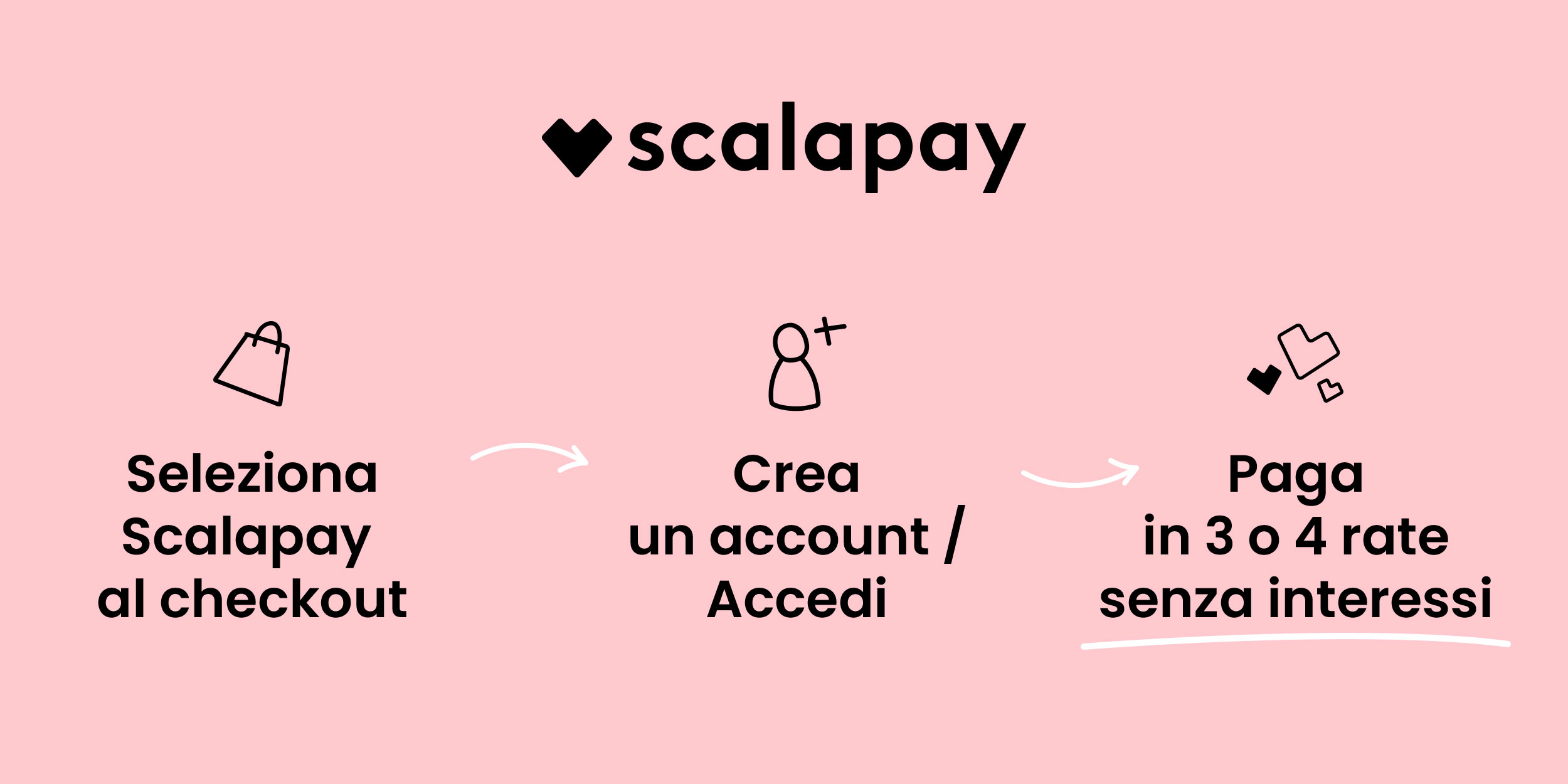 scalapay image footer